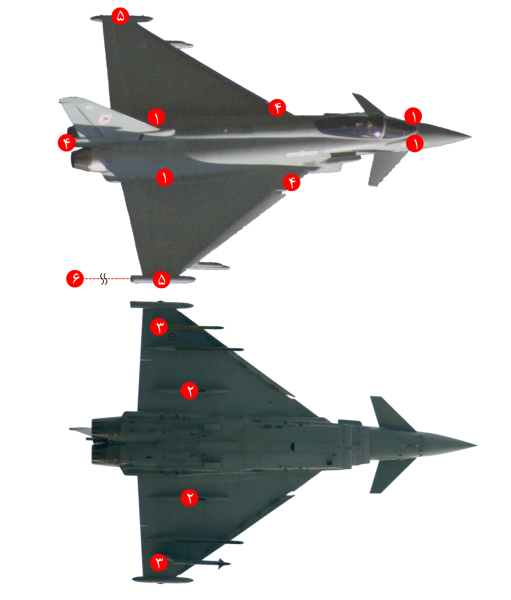 پرونده:DASS by numbers.png